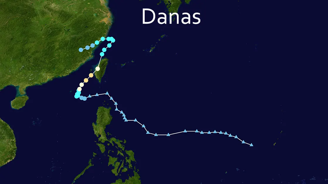 Danas