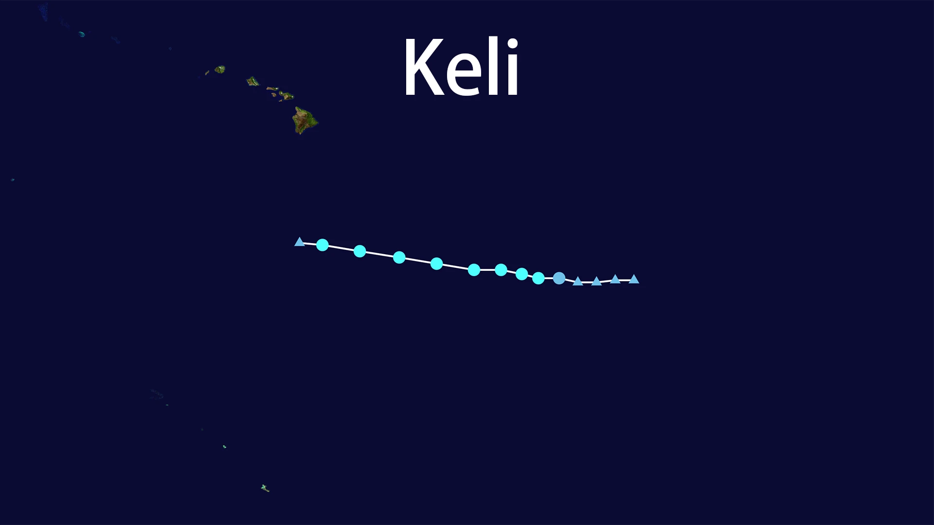 Keli