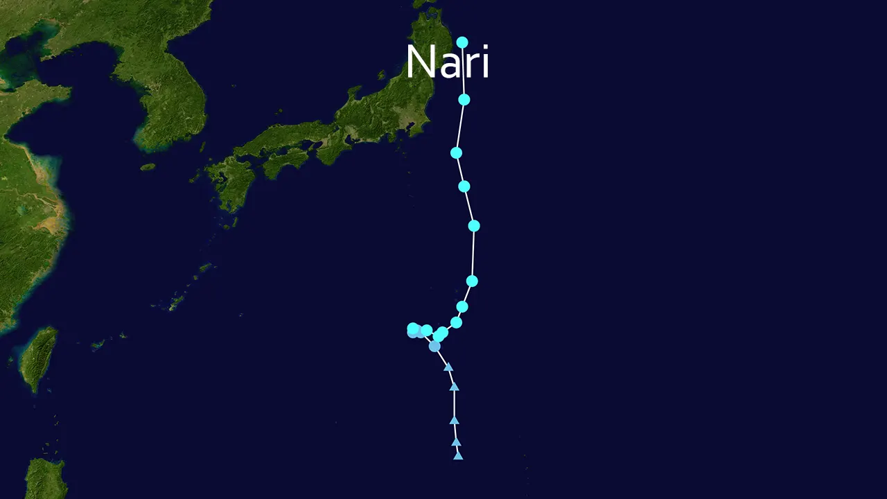 Nari