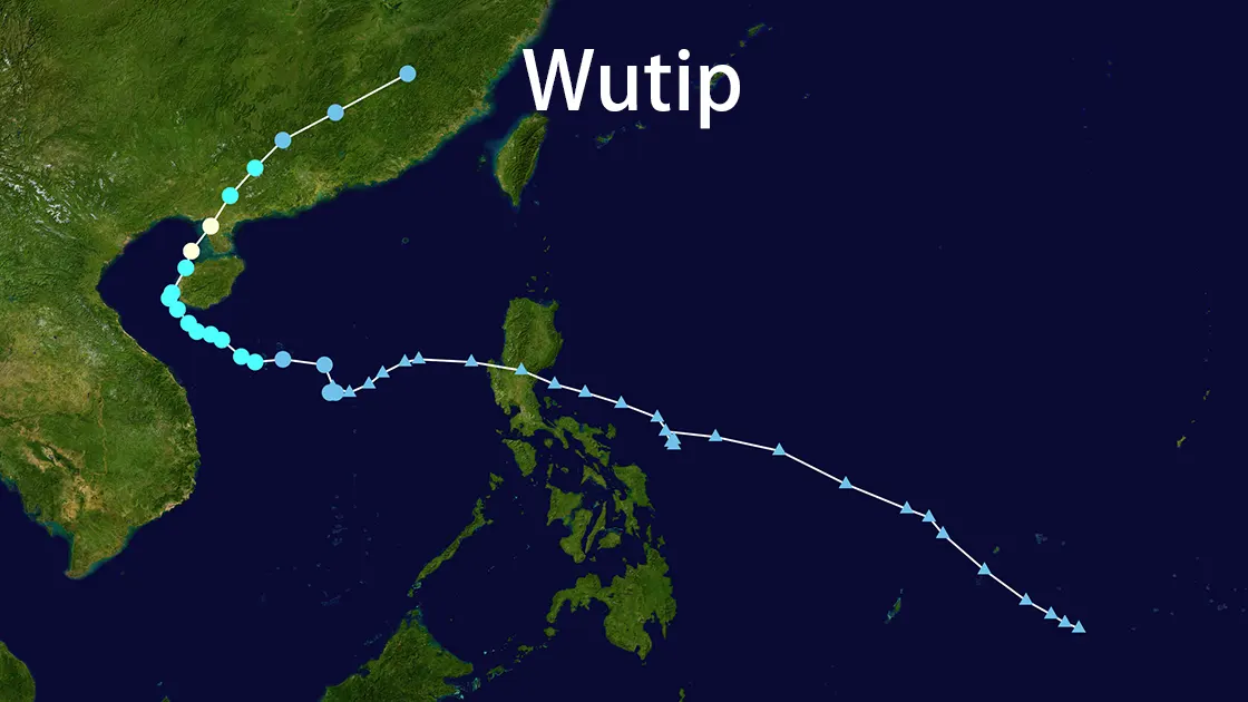 Wutip
